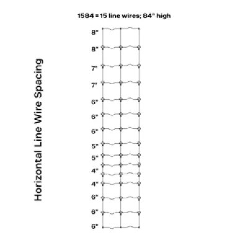 84" High, 15-84-6, Bezinal, 330' Roll