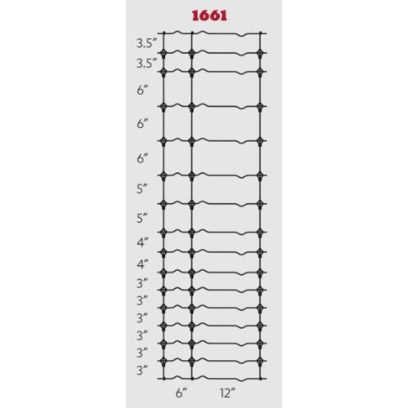 61" High, 16-61-3, Class 3, 200' Roll