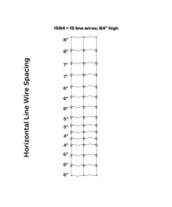 84" High, 15-84-6, Bezinal, 330' Roll