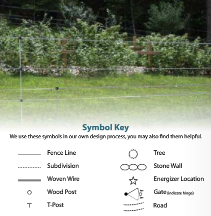 Estimating Your Fence Key